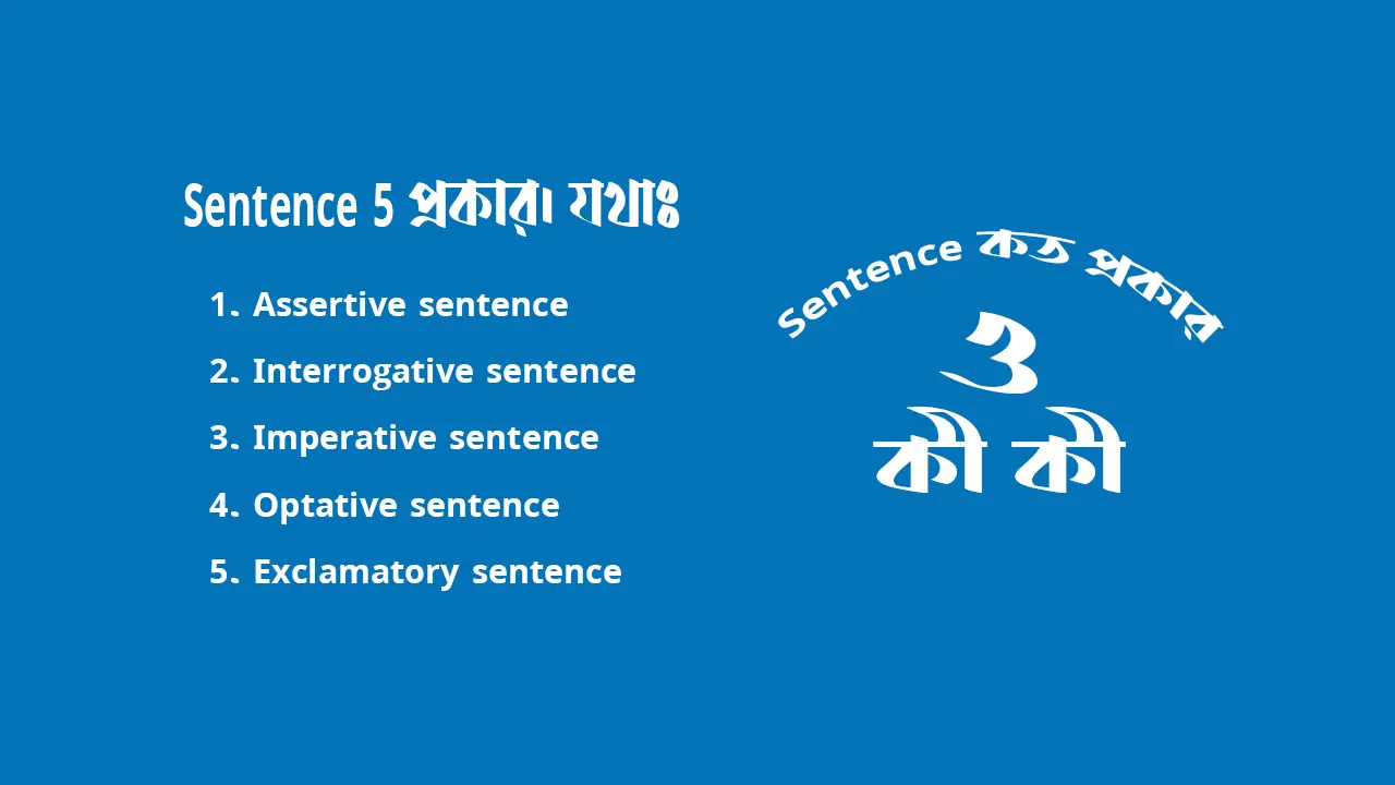 Sentence কত প্রকার ও কী কী